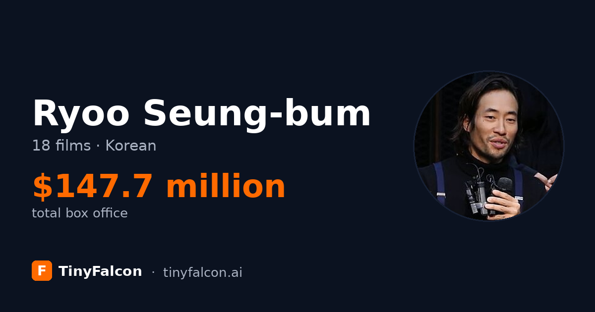Ryoo Seung-bum
