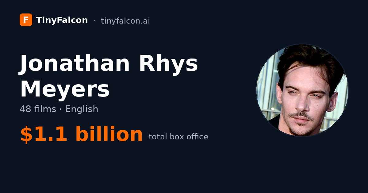 Jonathan Rhys Meyers