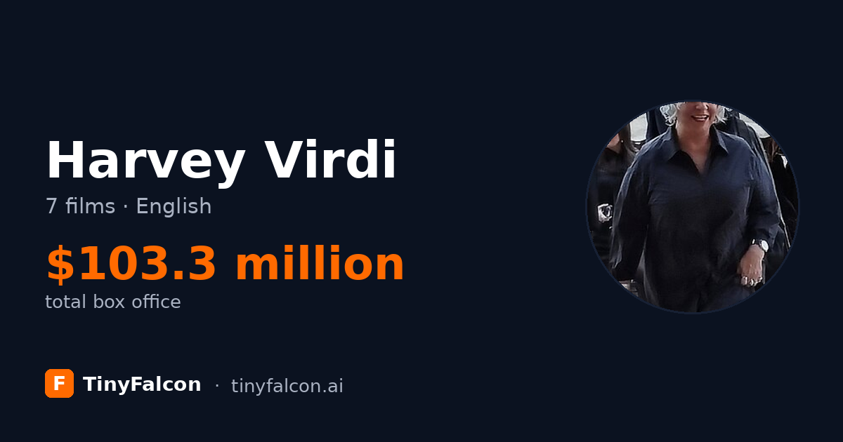 Harvey Virdi