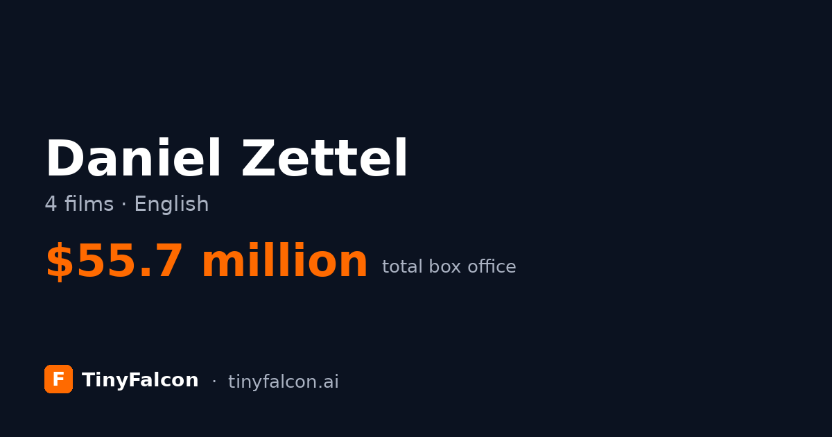 Daniel Zettel