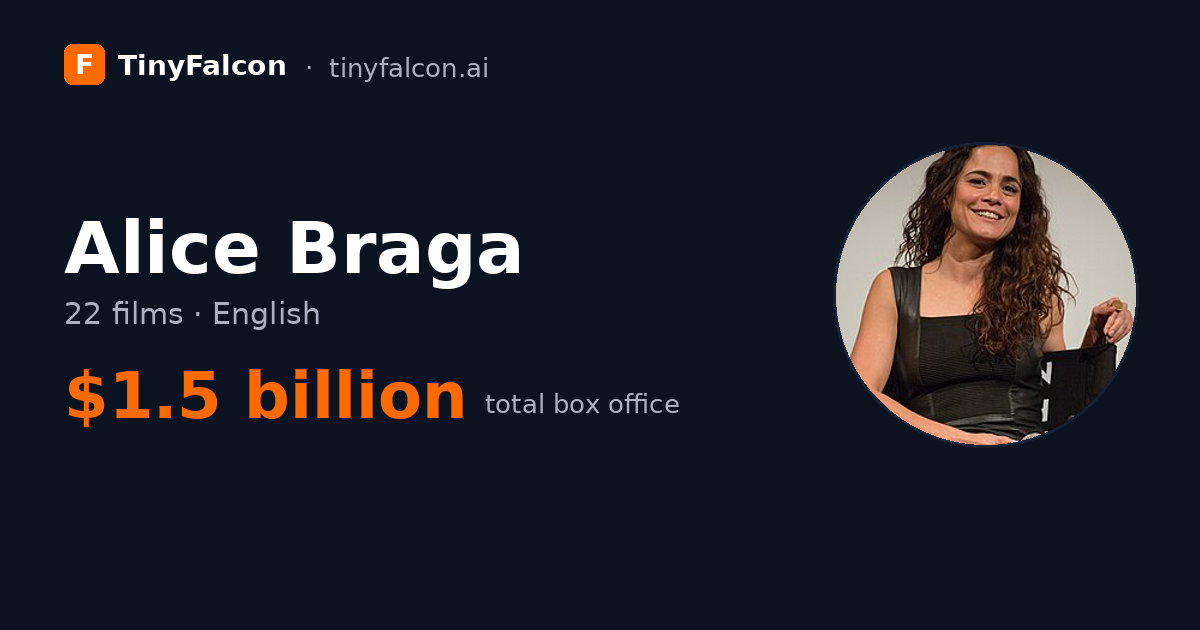 Alice Braga