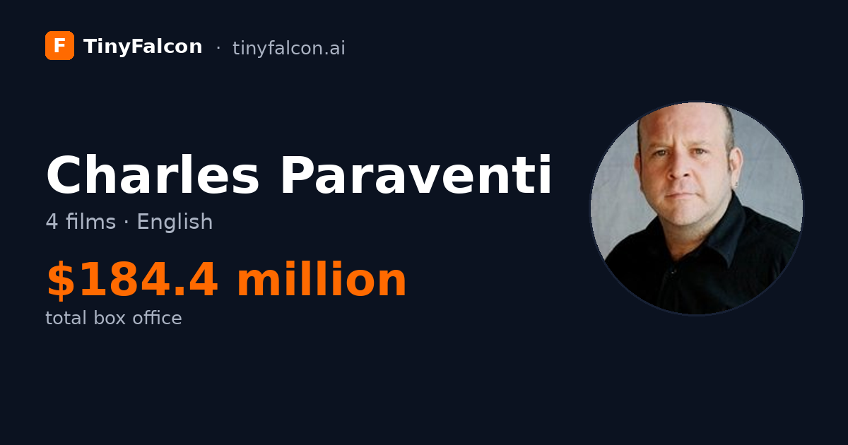 Charles Paraventi