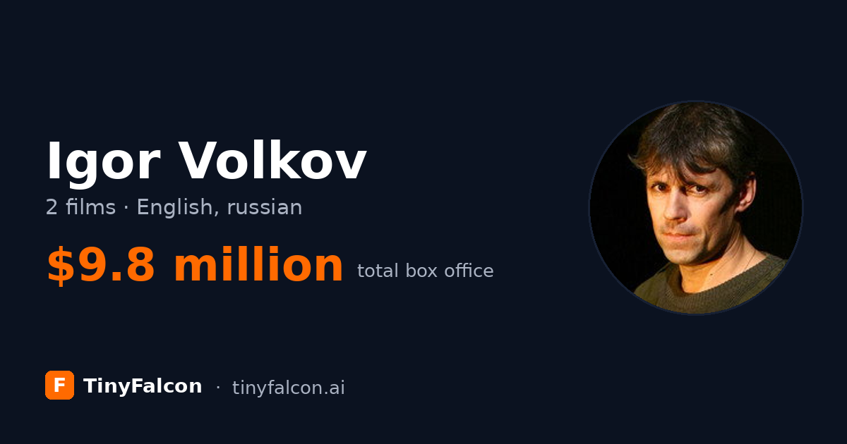 Igor Volkov