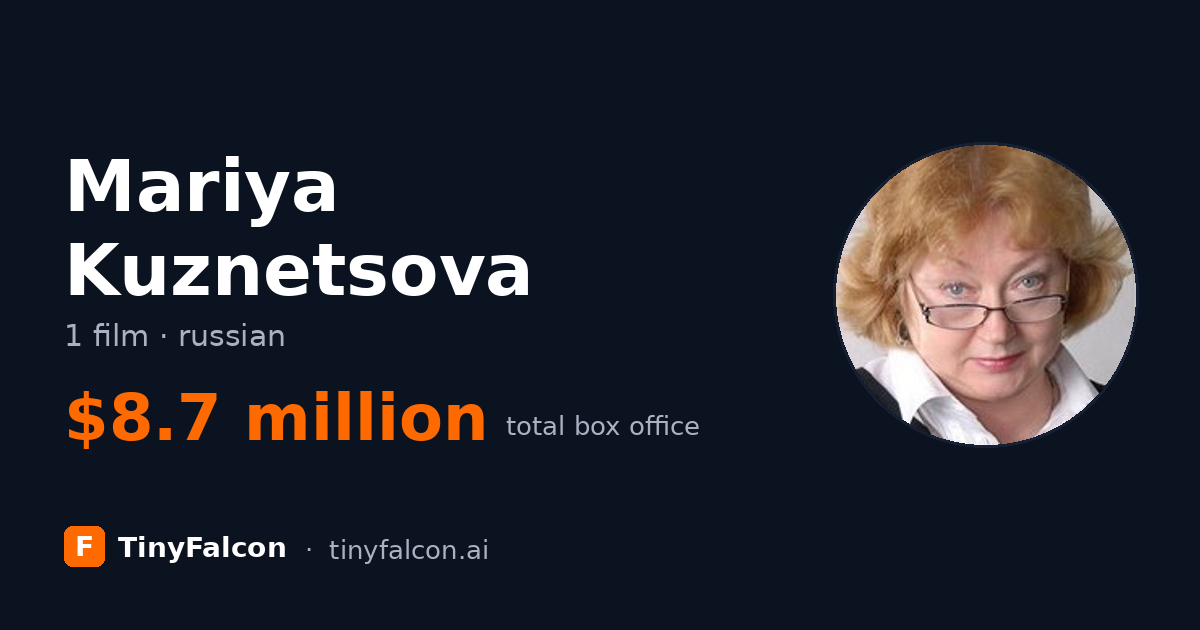 Mariya Kuznetsova