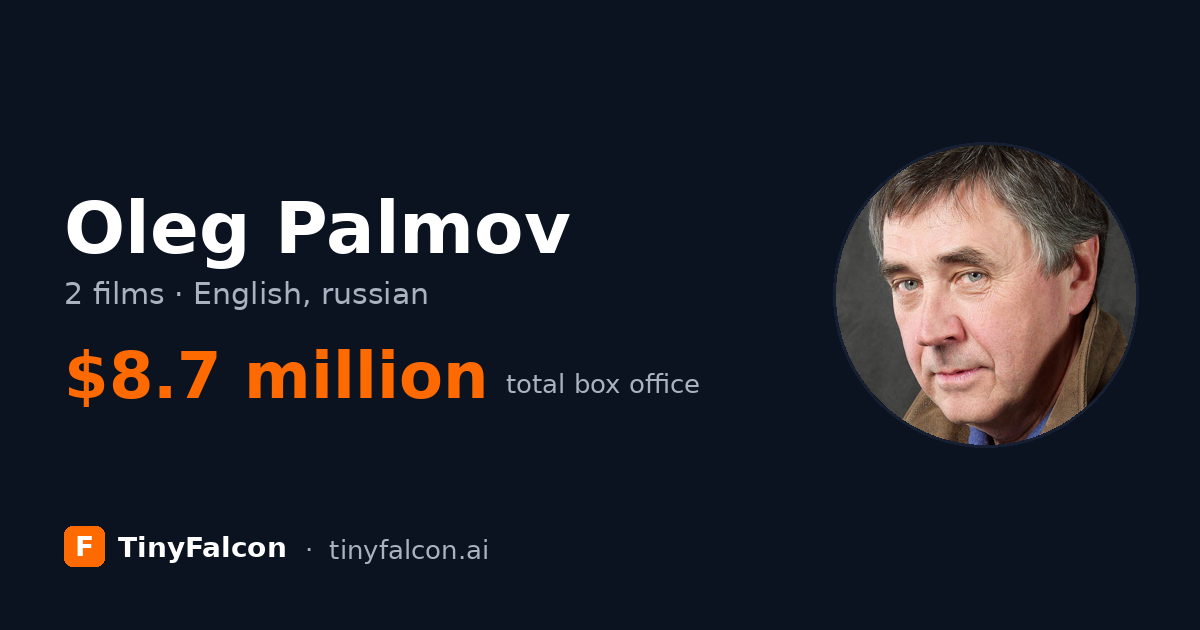 Oleg Palmov