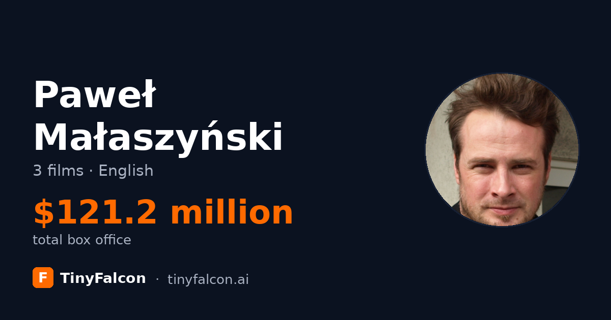 Paweł Małaszyński