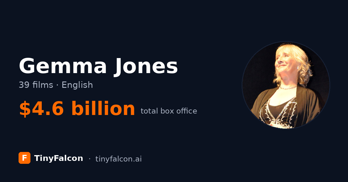 Gemma Jones
