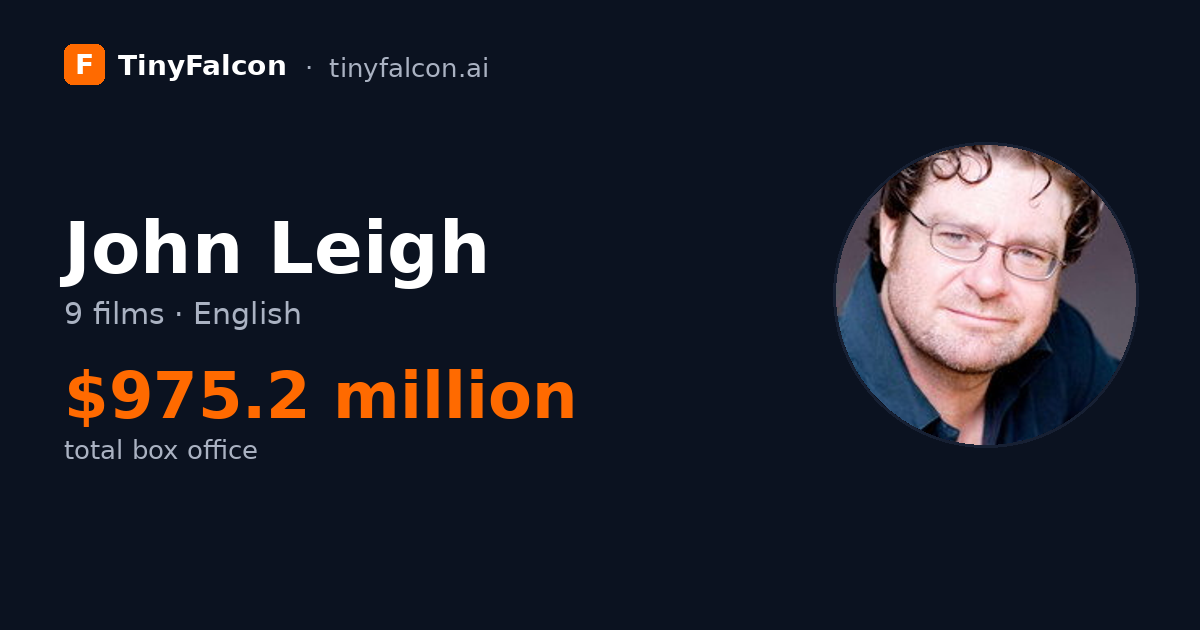 John Leigh