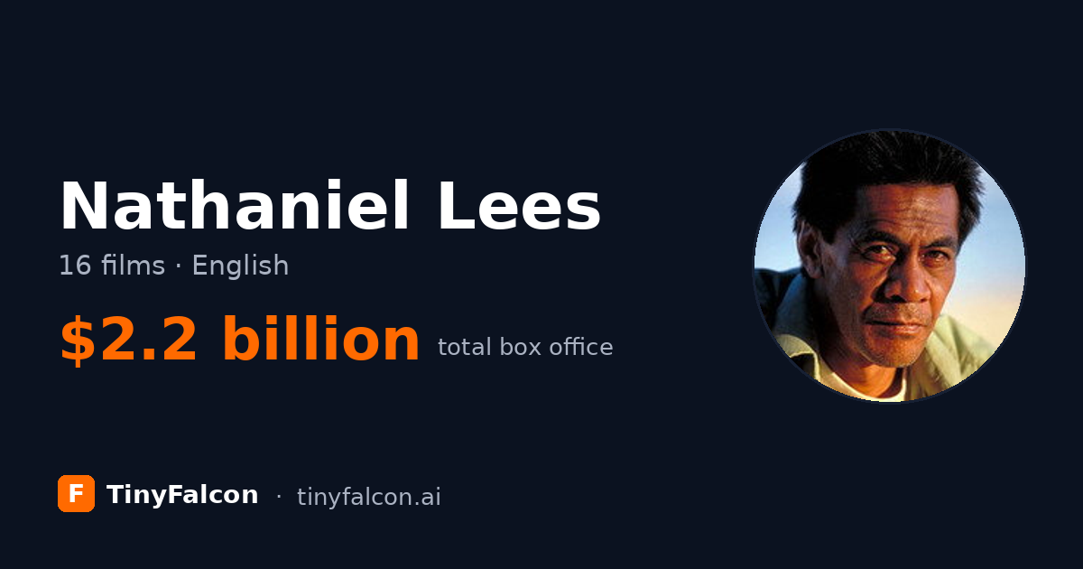 Nathaniel Lees