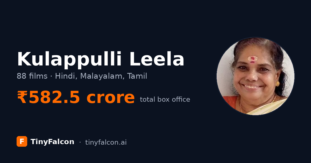 Kulappulli Leela