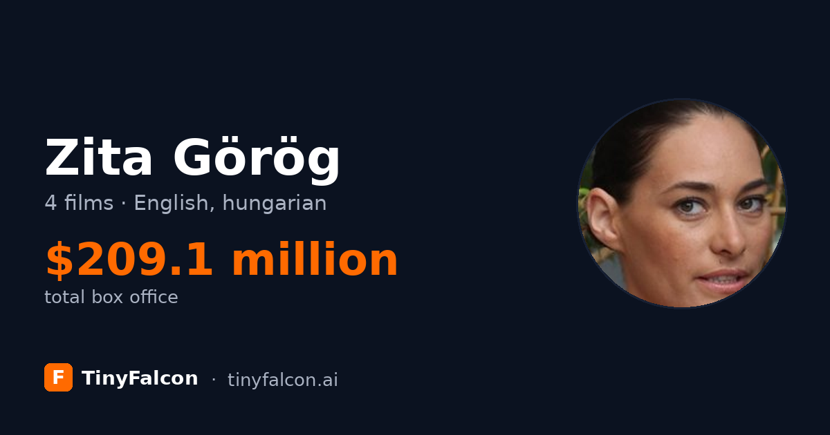 Zita Görög