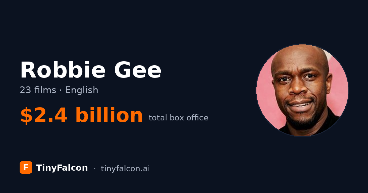 Robbie Gee