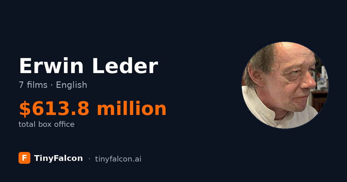 Erwin Leder