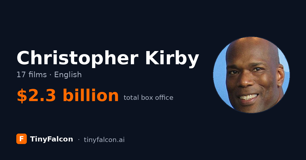 Christopher Kirby