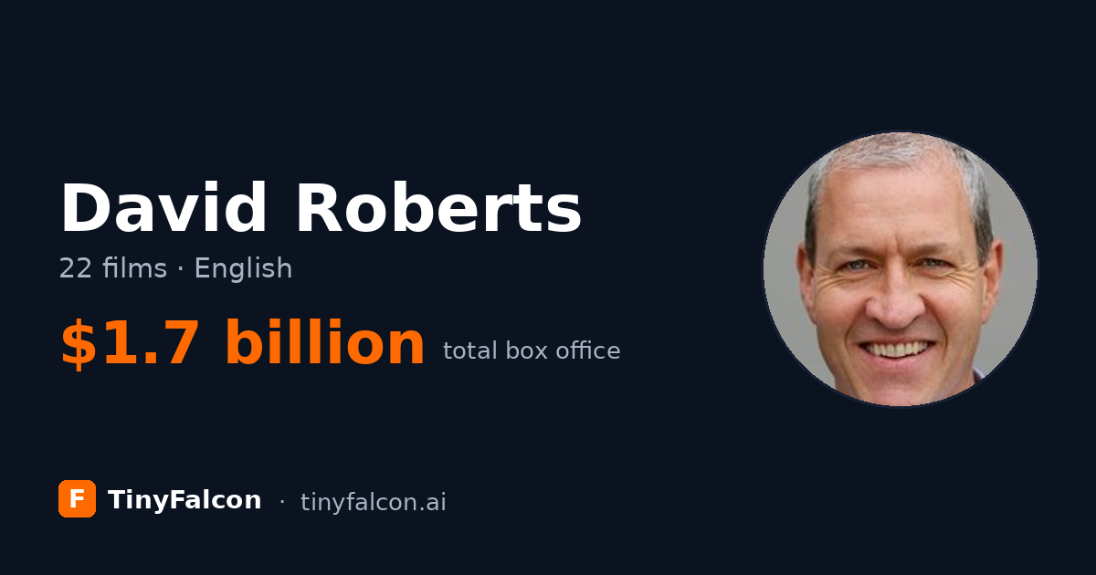 David Roberts