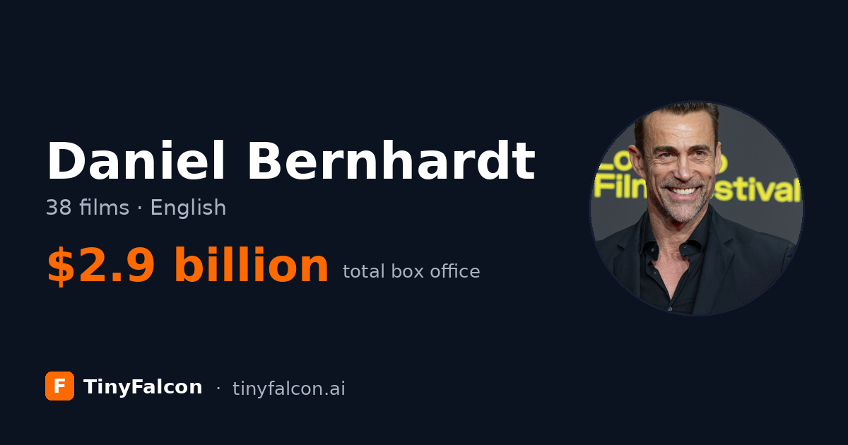 Daniel Bernhardt
