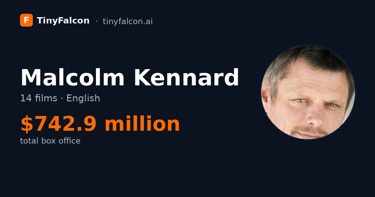 Malcolm Kennard