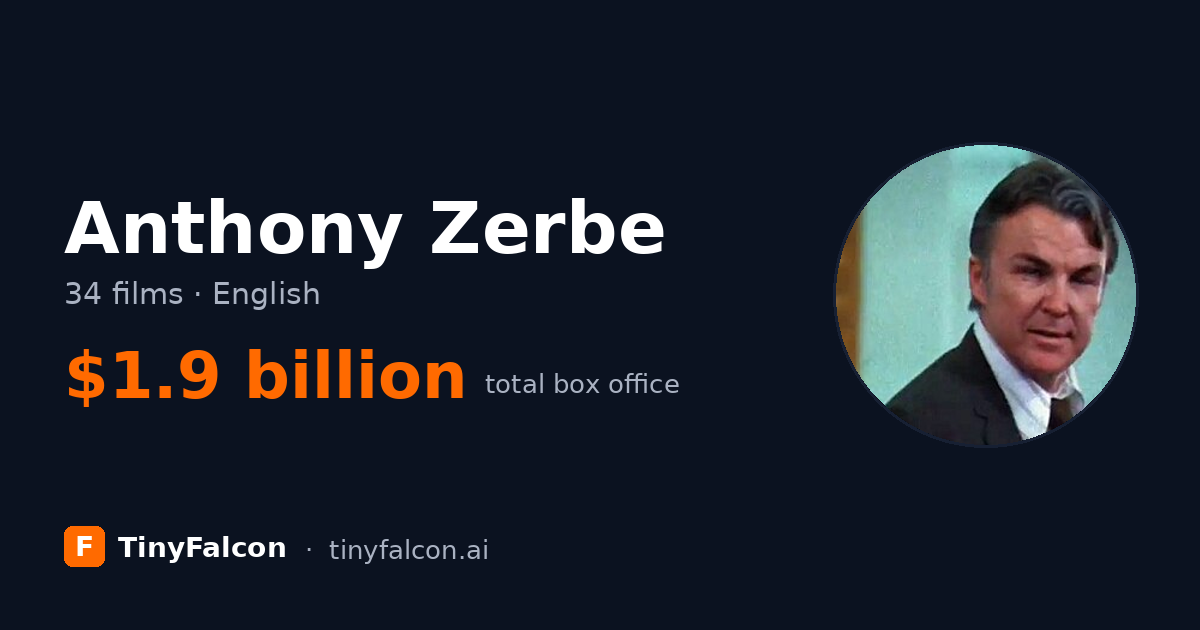 Anthony Zerbe
