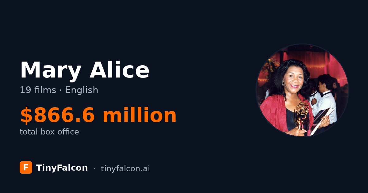 Mary Alice