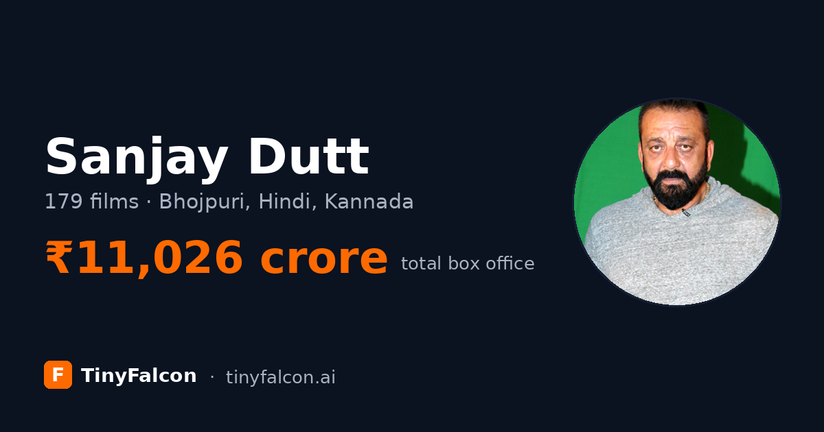 Sanjay Dutt