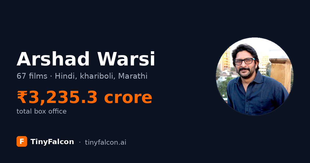 Arshad Warsi