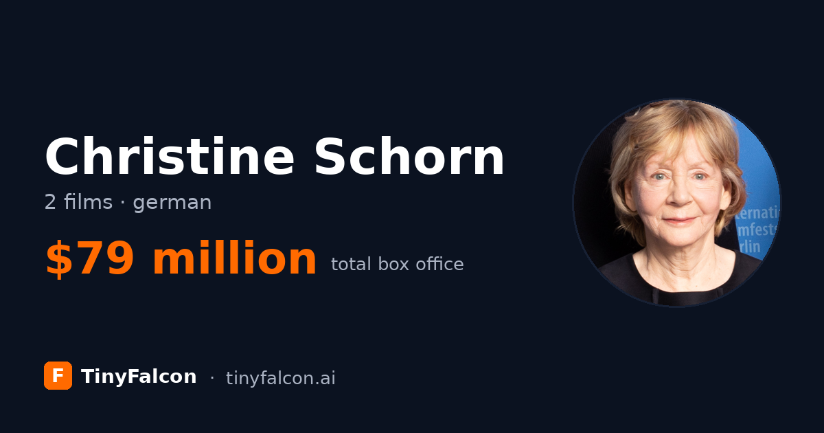 Christine Schorn