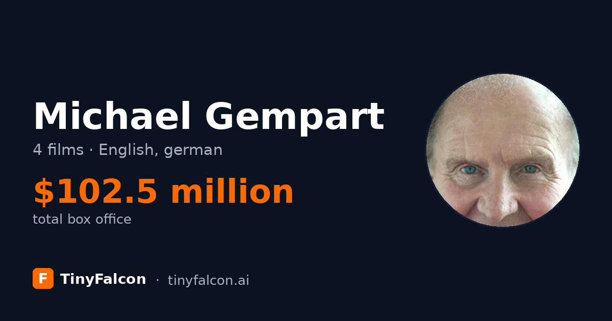 Michael Gempart