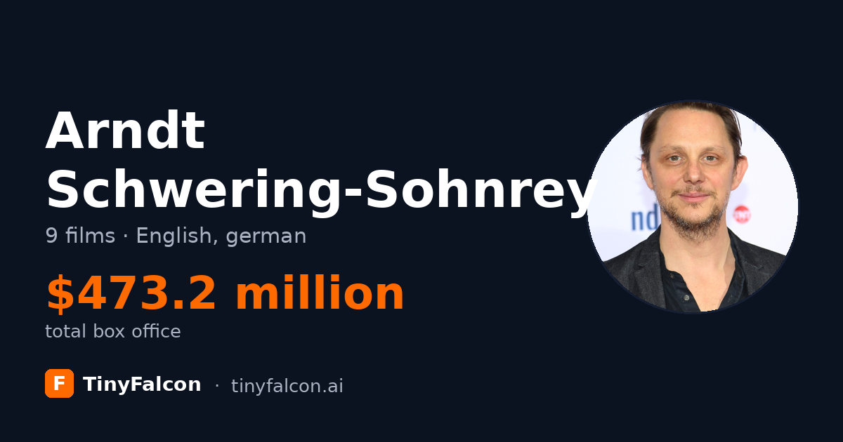Arndt Schwering-Sohnrey
