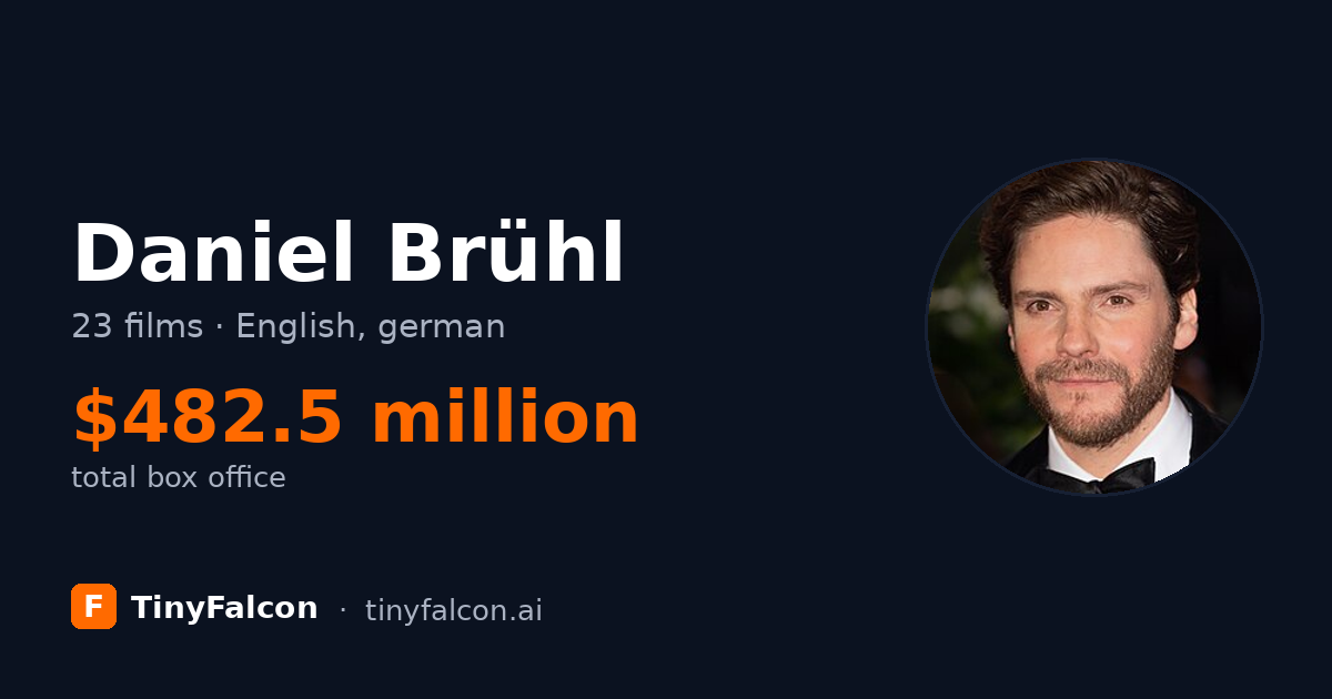 Daniel Brühl