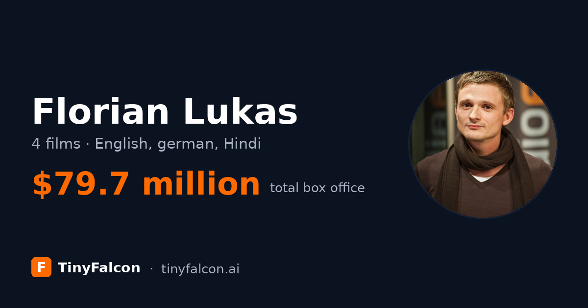Florian Lukas