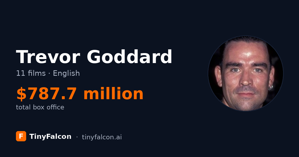 Trevor Goddard