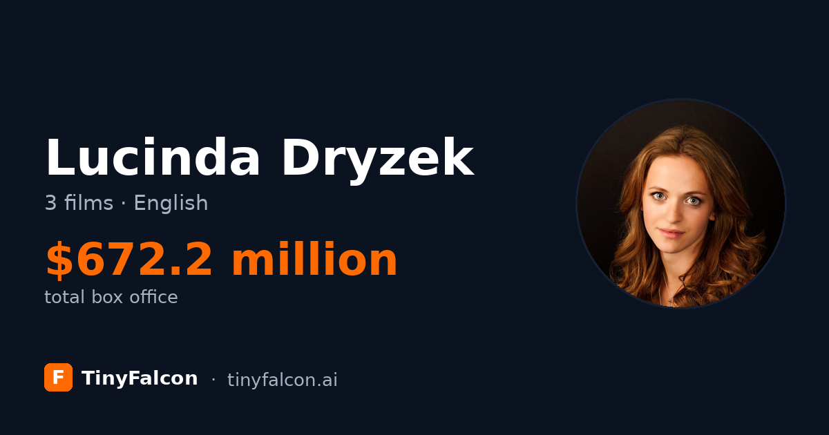 Lucinda Dryzek