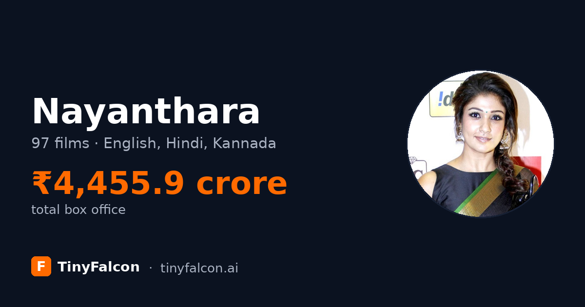 Nayanthara