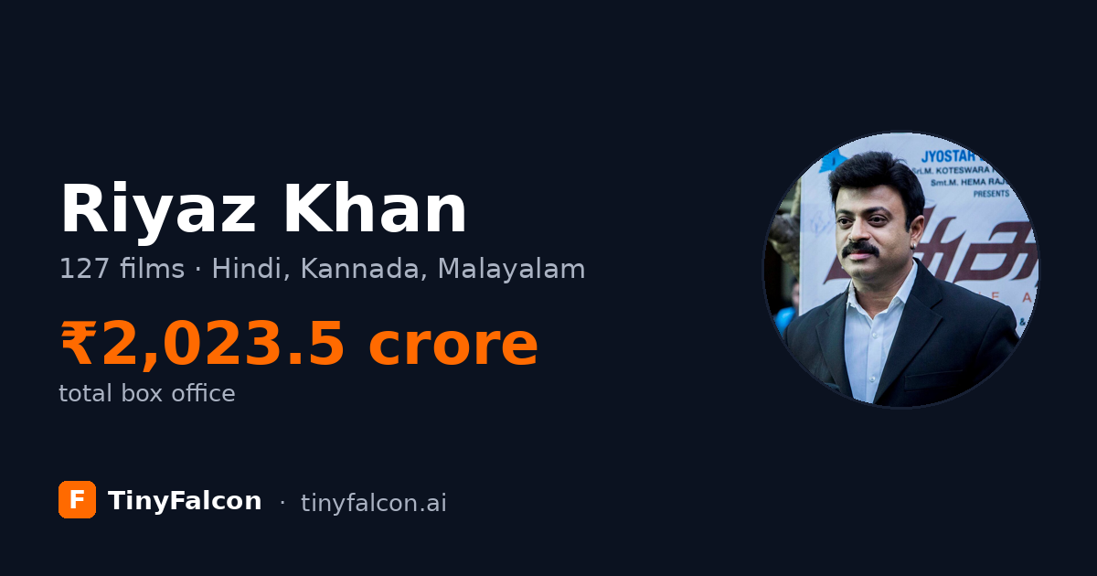 Riyaz Khan