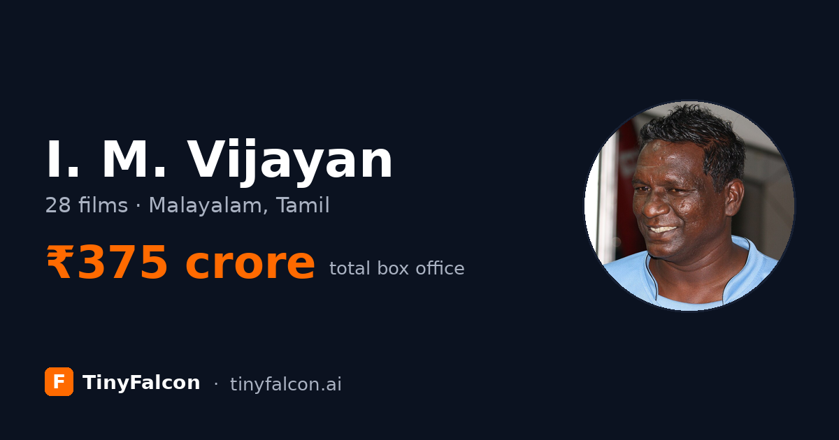I. M. Vijayan