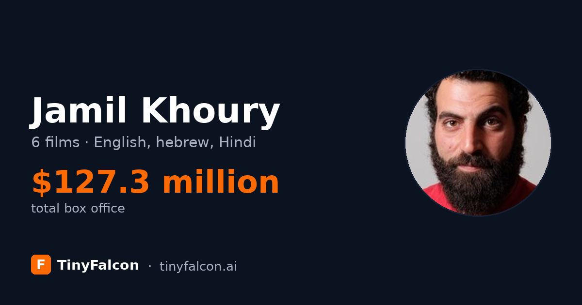 Jamil Khoury