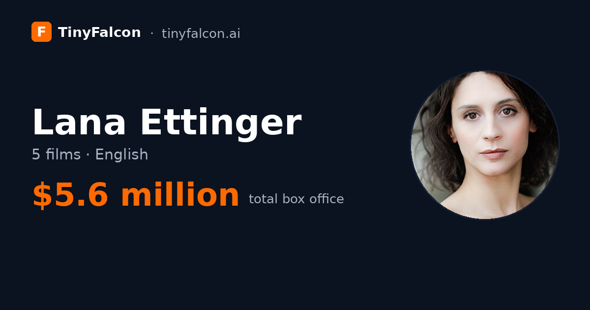 Lana Ettinger
