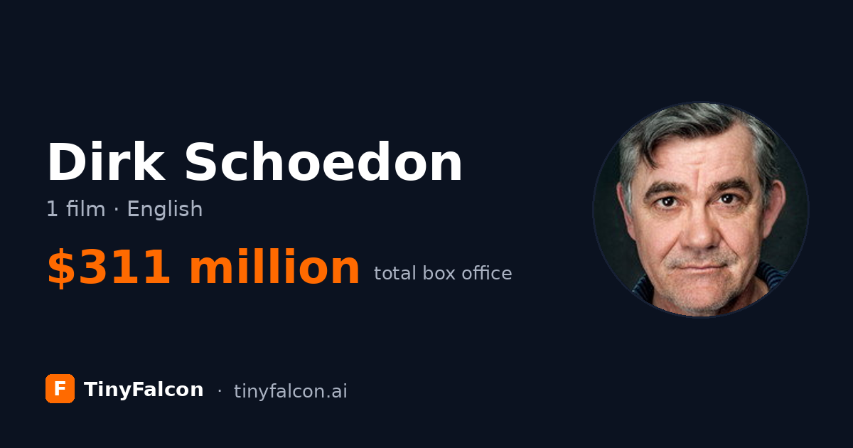 Dirk Schoedon
