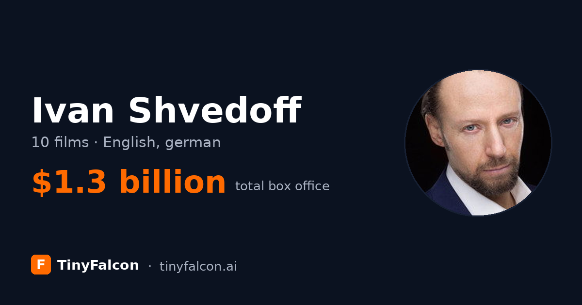 Ivan Shvedoff