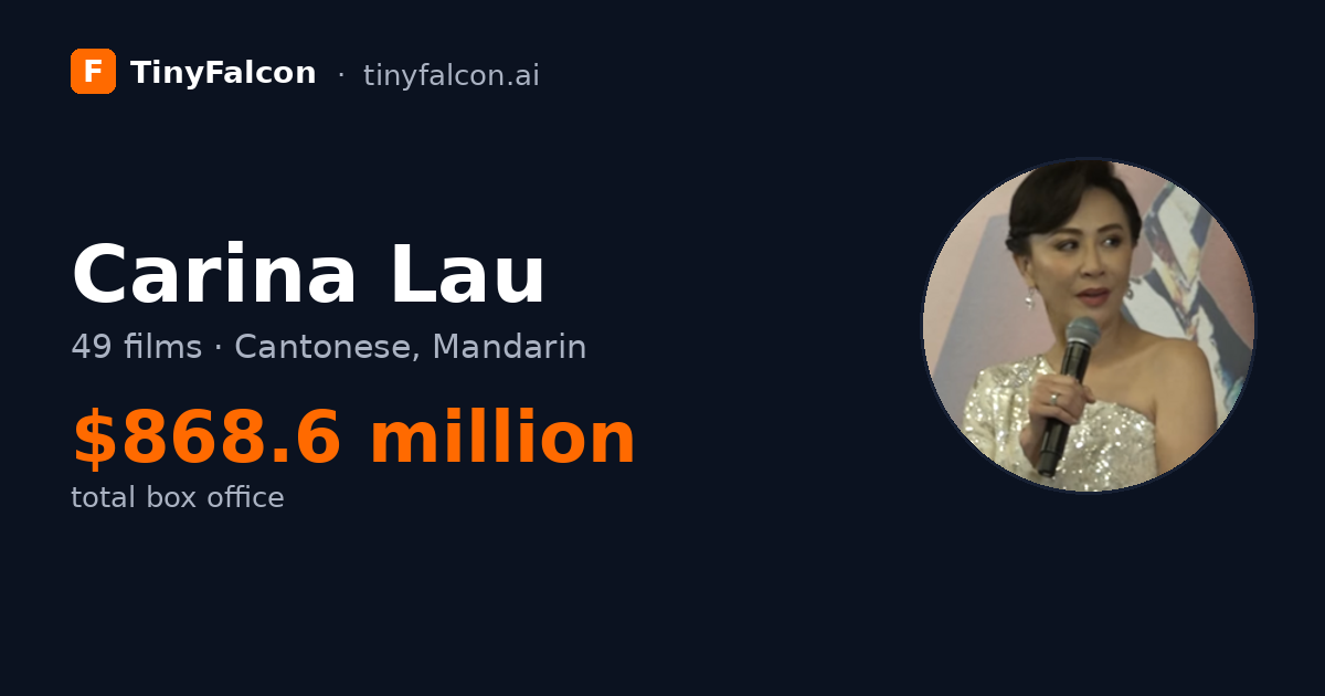 Carina Lau