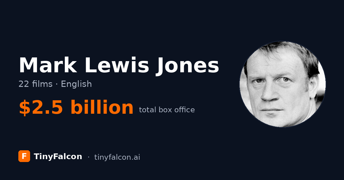 Mark Lewis Jones