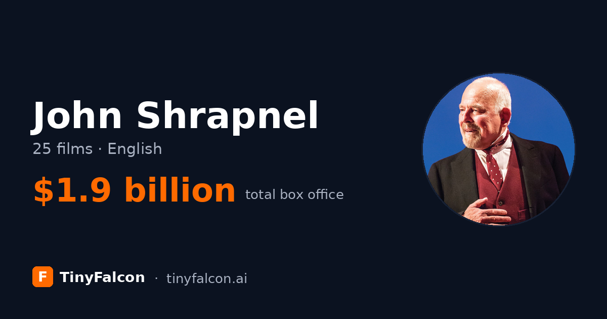 John Shrapnel