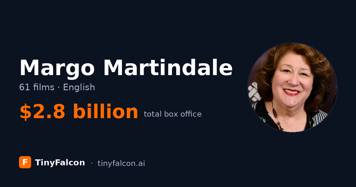 Margo Martindale