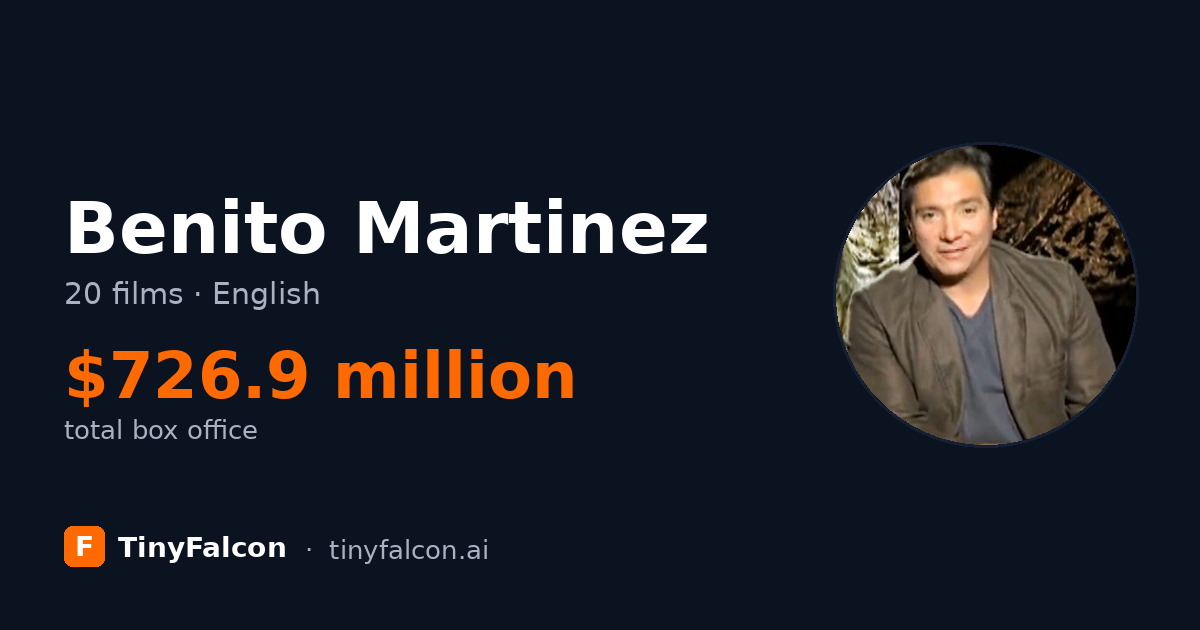 Benito Martinez