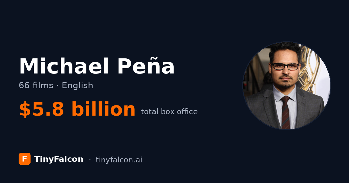 Michael Peña