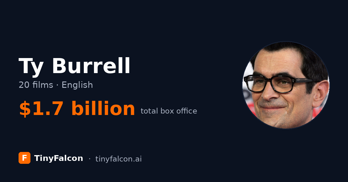 Ty Burrell