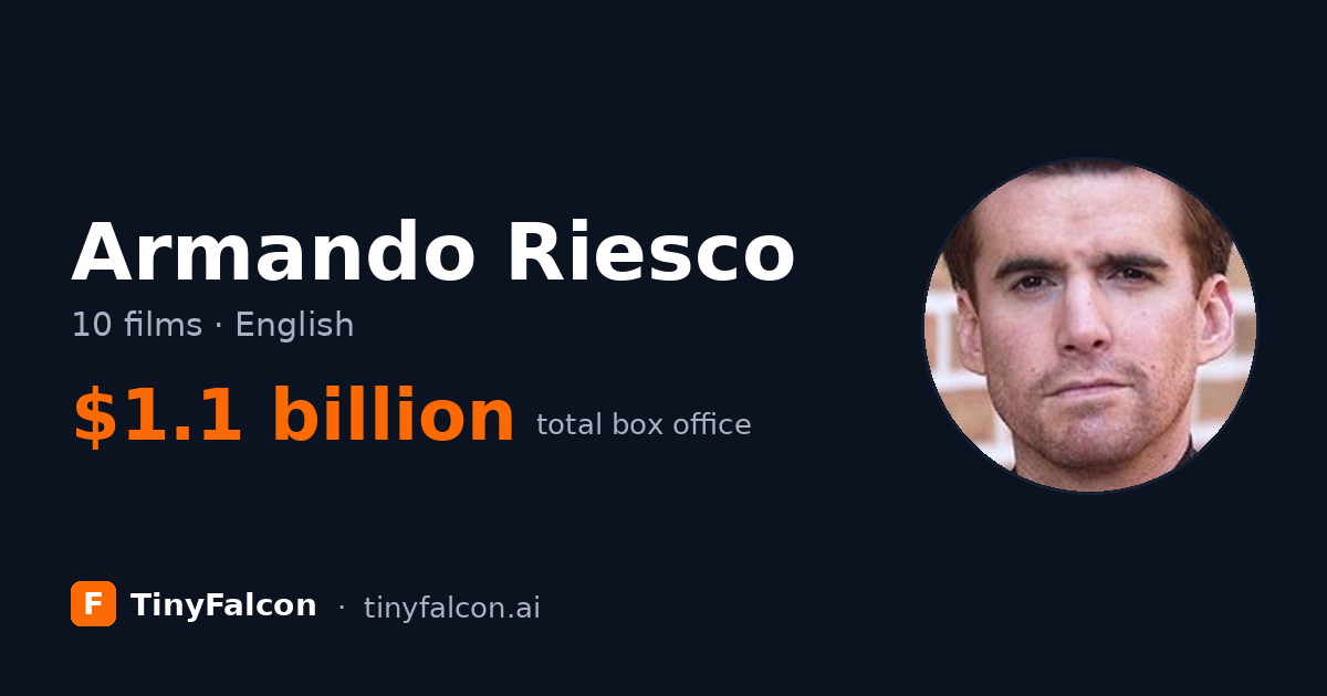Armando Riesco