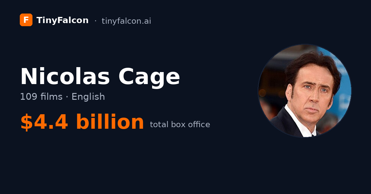 Nicolas Cage