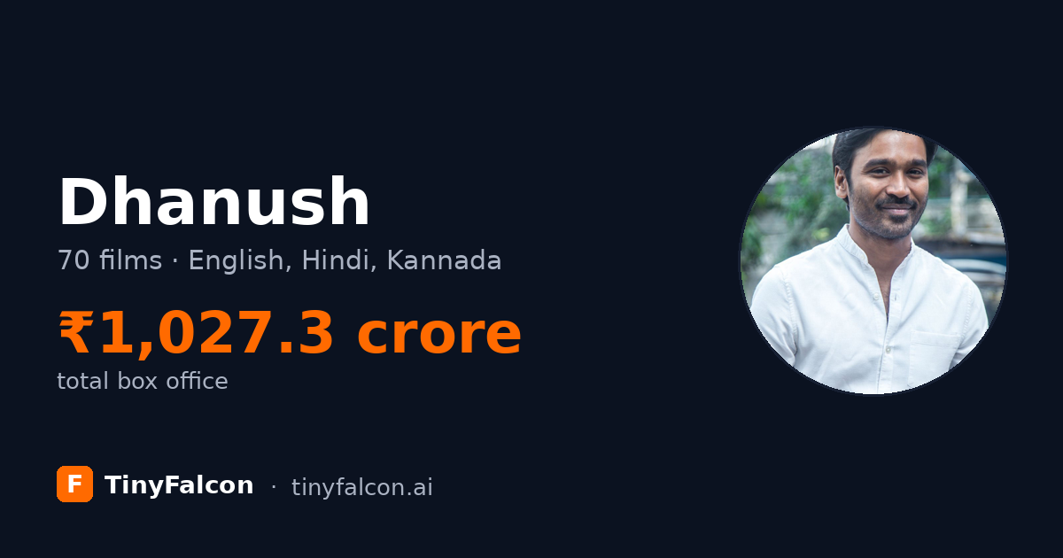 Dhanush