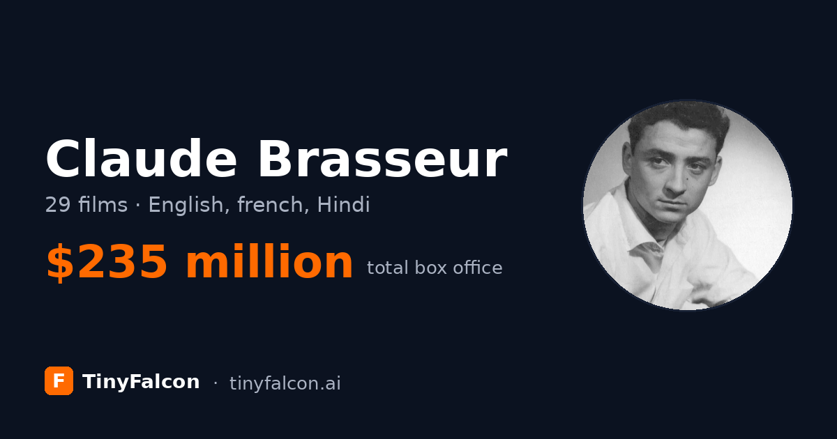 Claude Brasseur